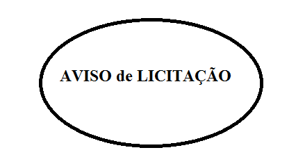 PROCESSO LICITATÓRIO Nº 006/2025 - EXTRATO DA HOMOLOGAÇÃO 